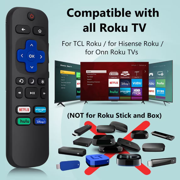 2Pcs Universal Replacement Remote Control Accessories, Works w/ Hisense/Onn/TCL Roku Smart TVs