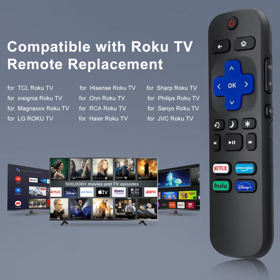 2Pcs Universal Replacement Remote Control Accessories, Works w/ Hisense/Onn/TCL Roku Smart TVs